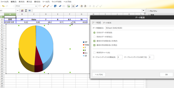 libreoffice_calc_グラフ.png